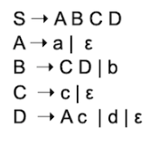 S→ ABCD
A → al & દ
B → CD | b
C → CE
D → Ac | d | e