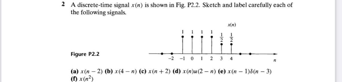 2 A discrete-time signal x(n) is shown in Fig. P2.2. Sketch and label carefully each of
the following signals.
Figure P2.2
1
1 1
x(n)
1 1
2 2
-2 -1 0 1 2 3 4
(a) x(n − 2) (b) x(4 − n) (c) x(n + 2) (d) x(n)u(2 − n) (e) x(n-1)8(n-3)
(f) x(n²)
n