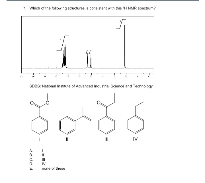 7. Which of the following structures is consistent with this 'H NMR spectrum?
11
10
SDBS: National Institute of Advanced Industrial Science and Technology
II
IV
A.
В.
C.
D.
E.
II
IV
none of these
