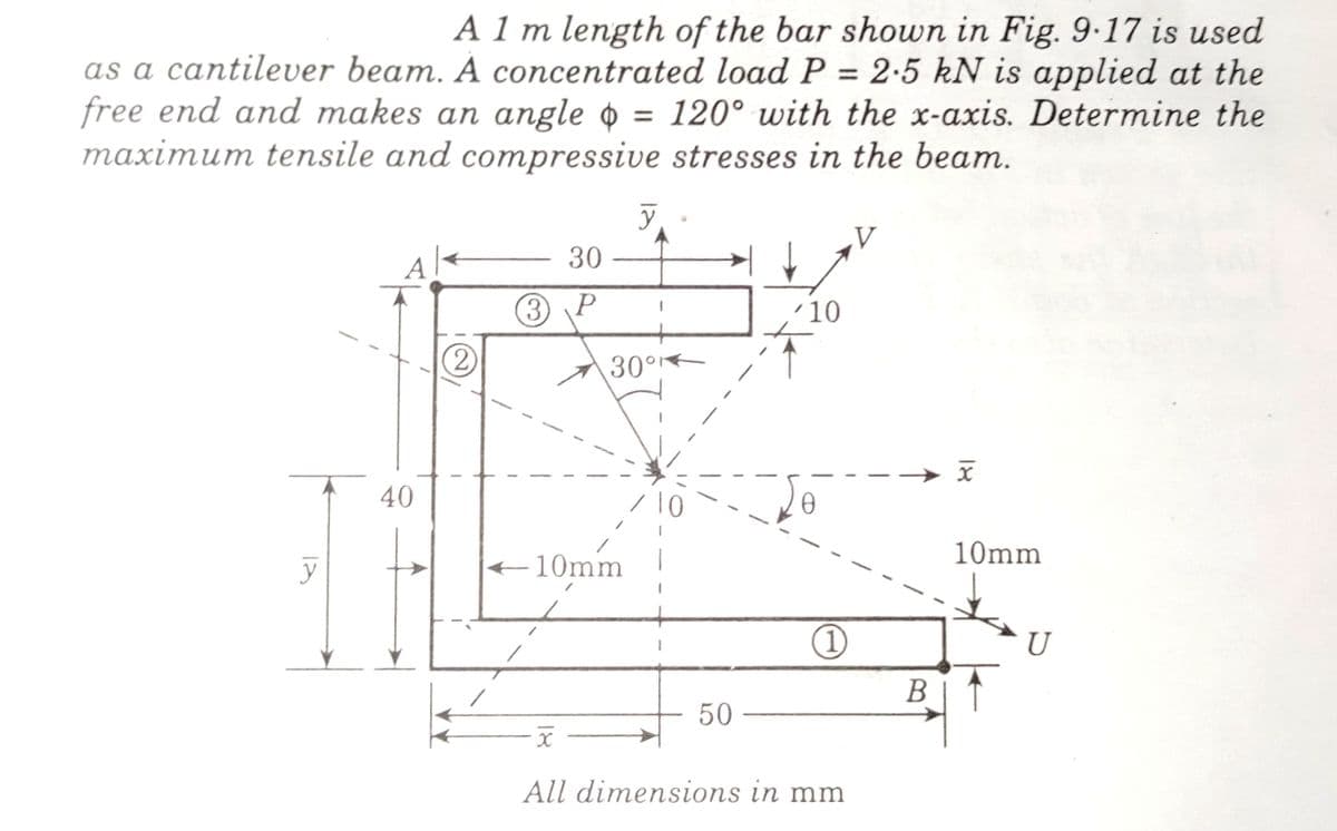 A 1 m length of the bar shown in Fig. 9-17 is used
as a cantilever beam. A concentrated load P = 2.5 kN is applied at the
free end and makes an angle = 120° with the x-axis. Determine the
maximum tensile and compressive stresses in the beam.
y
30
'10
(2)
0
y
40
3 P
30°
10mm
1)
50
x
All dimensions in mm
B
x
10mm
U