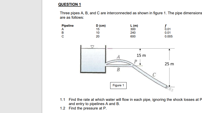 QUESTION 1
Three pipes A, B, and C are interconnected as shown in figure 1. The pipe dimensions
are as follows:
Pipeline
A
в
D (cm)
15
10
L (m)
300
f
0.01
240
0.01
20
600
0.005
A
15 m
25 m
В
Figure 1
1.1 Find the rate at which water will flow in each pipe, ignoring the shock losses at P
and entry to pipelines A and B.
1.2 Find the pressure at P.
