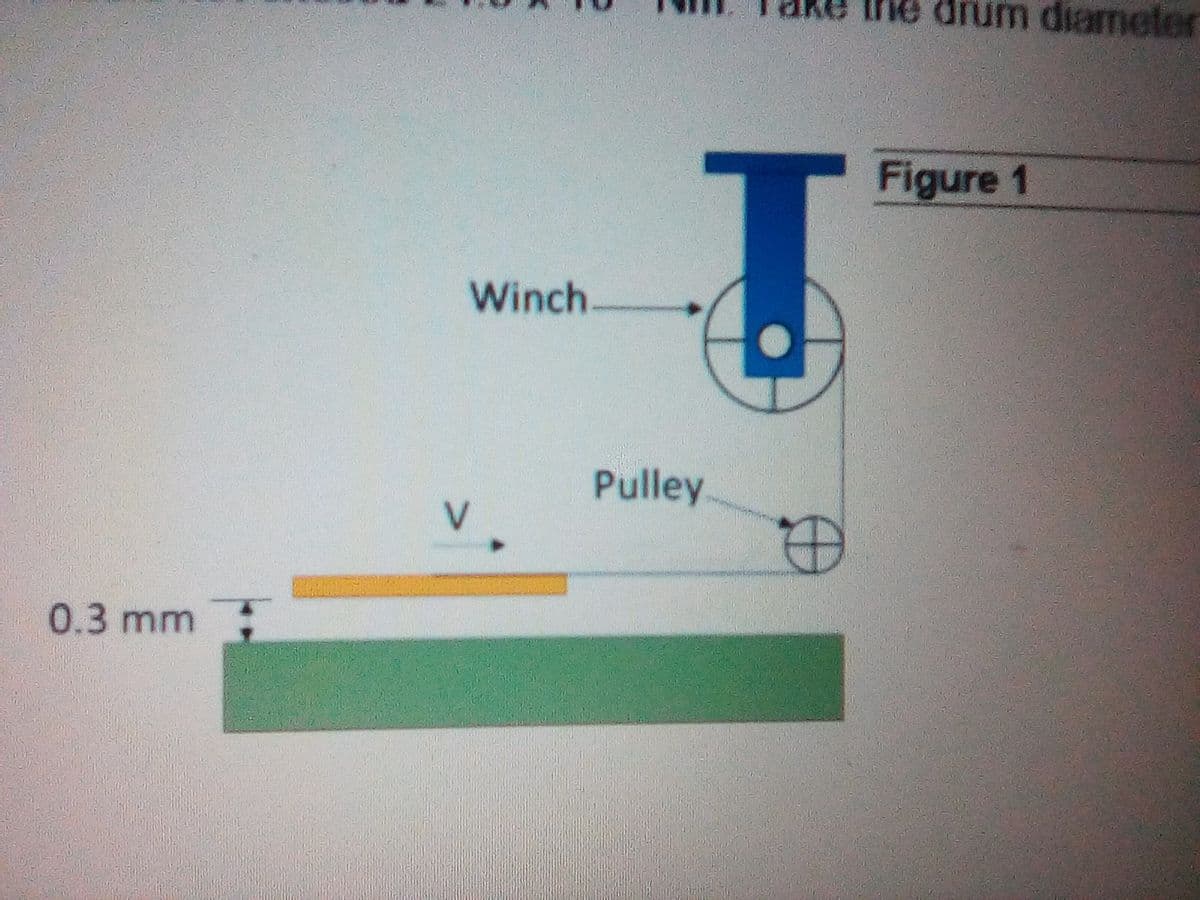 drum diameler
Figure 1
Winch.
Pulley
V.
0.3 mm
