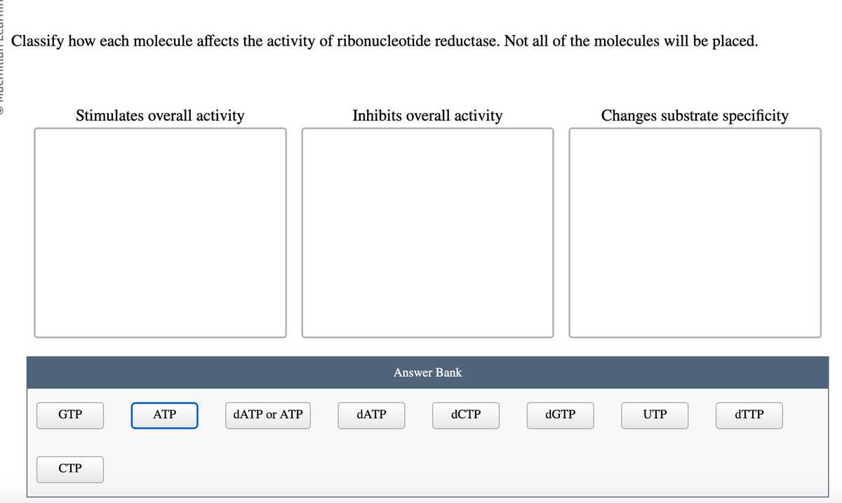 Classify how each molecule affects the activity of ribonucleotide reductase. Not all of the molecules will be placed.
Stimulates overall activity
Inhibits overall activity
GTP
ATP
dATP or ATP
dATP
CTP
Answer Bank
Changes substrate specificity
dCTP
dGTP
UTP
dTTP