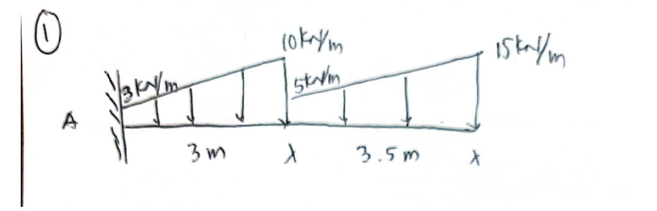 (1)
(okrym
A
3 m
3.5m
