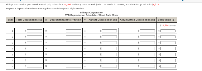 Bllings Corporation purchased a wood pulp mixer for $17,400. Delivery casts totaled $464. The useful is 7 years, and the salvage value is $1,372.
Prepare a depreciation schedule using the sum-af-the-years' digits method.
Billings Corporation
SYD Deprediation Schedule-Wood Pulp Mixer
Year Total Depreciation ($) |x Depreciation Rate Fraction
Annual Depreciation (S) Accumulated Depreciation (S) Book Value (S)
$17,864 (new)
1
$1
%24
$0
3
$1
4
$1
%24
$(
%24
$1
