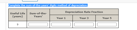 Complete the sum-of-the-years' digits method of depreciation.
Depreciation Rate Fraction
Sum-of-the-
Years"
Useful Life
(years)
Year 1
Year 3
Year 5
