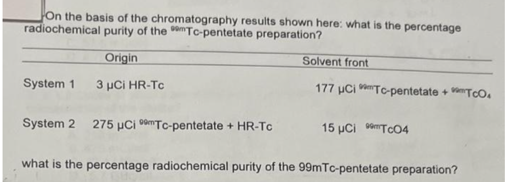 On the basis of the chromatography results shown here: what is the percentage
radiochemical purity of the 99mTc-pentetate preparation?
Origin
3 μCi HR-Tc
System 1
System 2
275 μCi 99mTc-pentetate + HR-Tc
Solvent front
177 μCi 99m Tc-pentetate + 99mTCOA
15 µCi 99mTc04
what is the percentage radiochemical purity of the 99m Tc-pentetate preparation?