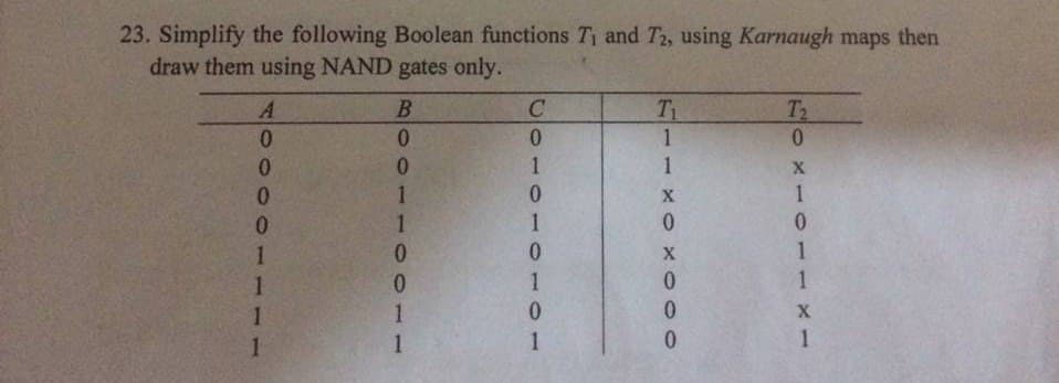 23. Simplify the following Boolean functions T₁ and T2, using Karnaugh maps then
draw them using NAND gates only.
A
0
0
0
0
1
1
1
B
0
0
1
1
0
0
1
1
C
0
1
0
1
0
1
01
Ti
1
1
X
хохоо
0
X
0
0
0
10
X
1
0
1
1
X
1