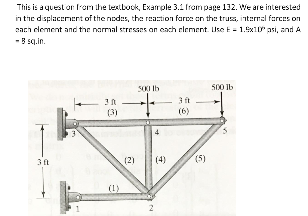 This is a question from the textbook, Example 3.1 from page 132. We are interested
in the displacement of the nodes, the reaction force on the truss, internal forces on
each element and the normal stresses on each element. Use E = 1.9x106 psi, and A
= 8 sq.in.
500 lb
500 lb
3 ft
3 ft
(3)
(6)
(2)
(4)
(5)
3 ft
(1)
2
