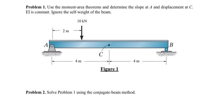Problem 1. Use the moment-area theorems and determine the slope at A and displacement at C.
El is constant. Ignore the self-weight of the beam.
10 kN
A
2 m
4m
C
Figure 1
4 m
Problem 2. Solve Problem 1 using the conjugate-beam method.
B