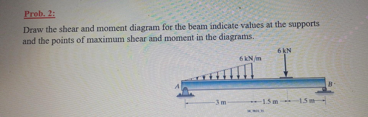 Prob. 2:
Draw the shear and moment diagram for the beam indicate values at the supports
and the points of maximum shear and moment in the diagrams.
3 m
6 kN/m
6 kN
1.5 m 1.5 m
MAIS
B