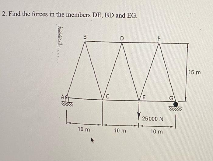 2. Find the forces in the members DE, BD and EG.
AP
MM.
B
10 m
t
C
D
10 m
E
F
25000 N
10 m
G
15 mi