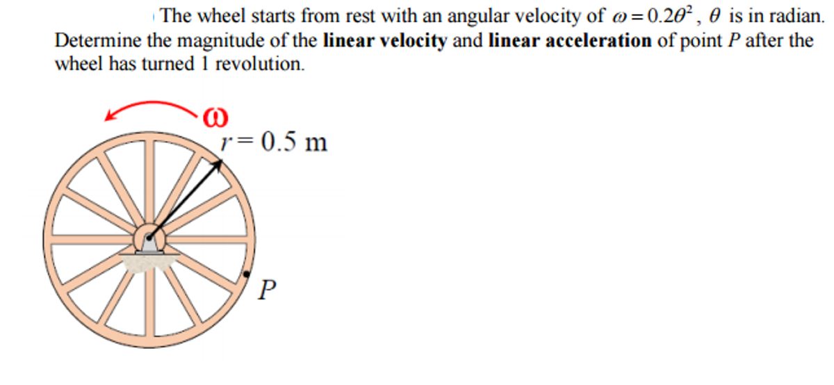 The wheel starts from rest with an angular velocity of @= 0.20², 0 is in radian.
Determine the magnitude of the linear velocity and linear acceleration of point P after the
wheel has turned 1 revolution.
@
r = 0.5 m
P