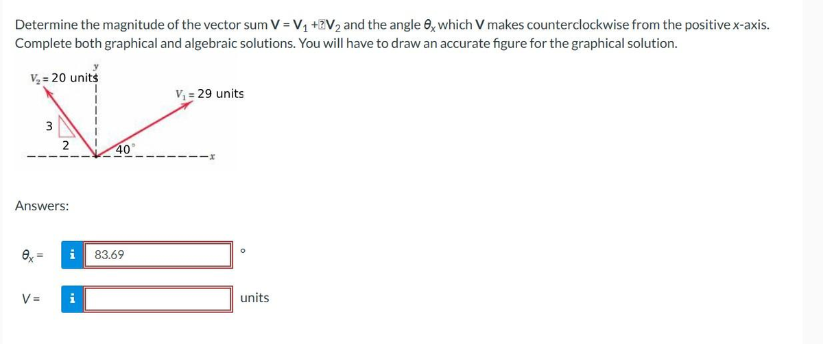 Determine the magnitude of the vector sum V = V₁ +2V₂ and the angle 0x which V makes counterclockwise from the positive x-axis.
Complete both graphical and algebraic solutions. You will have to draw an accurate figure for the graphical solution.
y
V₂= 20 units
V
2
40°
Answers:
0x =
3
V=
i 83.69
i
V₁ = 29 units
units