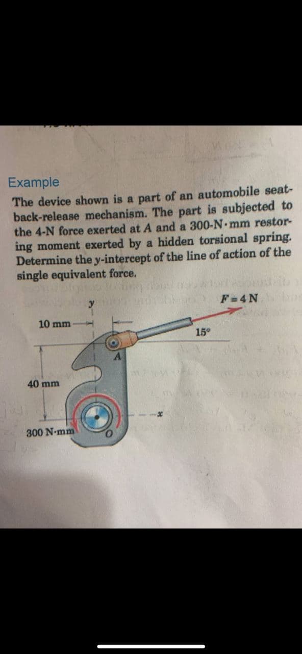 Example
The device shown is a part of an automobile seat-
back-release mechanism. The part is subjected to
the 4-N force exerted at A and a 300-N.mm restor-
ing moment exerted by a hidden torsional spring.
Determine the y-intercept of the line of action of the
single equivalent force.
y
F-4 N
10 mm
15°
40 mm
300 N-mm
