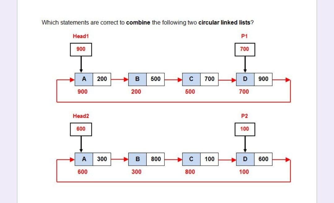 Which statements are correct to combine the following two circular linked lists?
Head1
P1
900
700
A
200
500
700
900
900
200
500
700
Head2
P2
600
100
A
300
800
100
D
600
600
300
800
100
