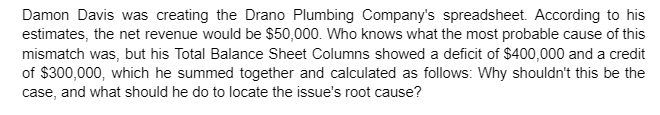 Damon Davis was creating the Drano Plumbing Company's spreadsheet. According to his
estimates, the net revenue would be $50,000. Who knows what the most probable cause of this
mismatch was, but his Total Balance Sheet Columns showed a deficit of $400,000 and a credit
of $300,000, which he summed together and calculated as follows: Why shouldn't this be the
case, and what should he do to locate the issue's root cause?