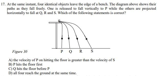 17. At the same instant, four identical objects leave the edge of a bench. The diagram above shows their
paths as they fall freely. One is released to fall vertically to P while the others are projected
horizontally to fall at Q, R and S. Which of the following statements is correct?
Figure 30
P Q R
S
A) the velocity of P on hitting the floor is greater than the velocity of S
B) P hits the floor first
C) Q hits the floor before P
D) all four reach the ground at the same time.
