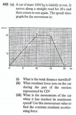 A60 (a) A cur of mass 1000 kg is initiolly at rest. It
moves along a straight road for 20 s and
then comes to rest again. The speed-time
graph for the movement is:
vims
20
10
10
15
20 ts
(i) What is the total distance travelled?
(ii) What resultant force acts on the car
during the part of the motion
represented by CD?
(ii) What is the momentum of the car
when it has reached its maximum
speed? Use this momentum value to
find the constant resultant acceler-
ating force.
