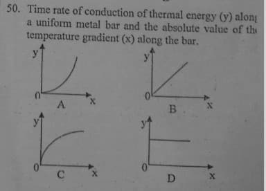 50. Time rate of conduction of thermal energy (y) alonį
a uniform metal bar and the absolute value of the
temperature gradient (x) along the bar.
y
A
B
D
