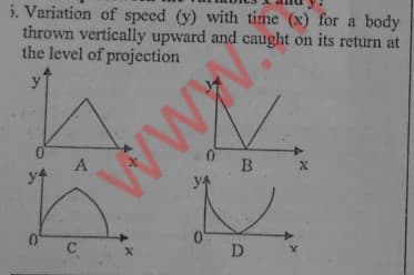 5. Variation of speed (y) with time (x) for a body
thrown vertically upward and caught on its return at
the level of projection
0 B X
yA
D
www
