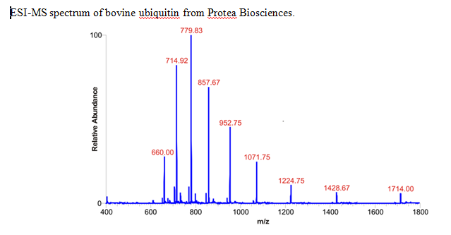ESI-MS spectrum of bovine ubiquitin from Protea Biosciences.
779.83
100
714.92
857.67
952.75
660,00
1071.75
1224.75
1428.67
1714.00
o da
400
600
800
1000
1200
1400
1600
1800
m/z
Relative Abundance
