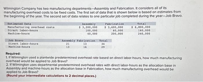 Wilmington Company has two manufacturing departments-Assembly and Fabrication. It considers all of its
manufacturing overhead costs to be fixed costs. The first set of data that is shown below is based on estimates from
the beginning of the year. The second set of data relates to one particular job completed during the year-Job Bravo.
Estimated Data
Manufacturing overhead costs
Direct labor-hours
Machine-hours
Job Bravo
Direct labor-hours
Machine-hours
Assembly
$ 3,200,000
100,000
40,000
Fabrication
$ 3,600,000
60,000
200,000
Assembly Fabrication Total
21
13.
13
34
29
16
Total
$ 6,800,000
160,000
240,000
Required:
1. If Wilmington used a plantwide predetermined overhead rate based on direct labor-hours, how much manufacturing
overhead would be applied to Job Bravo?
2. If Wilmington uses departmental predetermined overhead rates with direct labor-hours as the allocation base in
Assembly and machine-hours as the allocation base in Fabrication, how much manufacturing overhead would be
applied to Job Bravo?
(Round your intermediate calculations to 2 decimal places.)