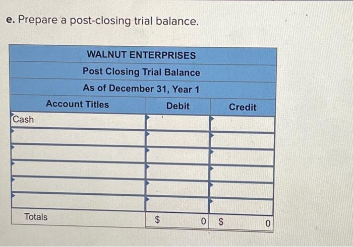 e. Prepare a post-closing trial balance.
Cash
WALNUT ENTERPRISES
Post Closing Trial Balance
As of December 31, Year 1
Debit
Account Titles
Totals
$
LA
0 $
Credit
0