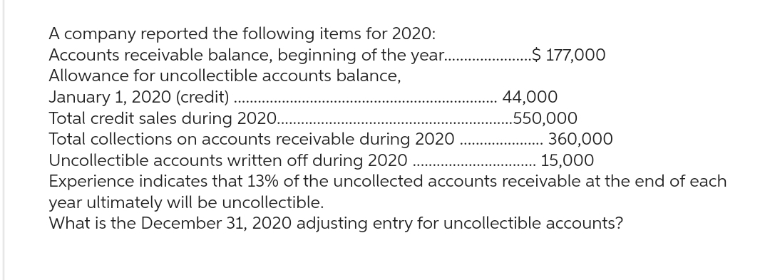 A company reported the following items for 2020:
Accounts receivable balance, beginning of the year...
Allowance for uncollectible accounts balance,
January 1, 2020 (credit)
.$ 177,000
44,000
Total credit sales during 2020...
Total collections on accounts receivable during 2020
Uncollectible accounts written off during 2020
Experience indicates that 13% of the uncollected accounts receivable at the end of each
year ultimately will be uncollectible.
What is the December 31, 2020 adjusting entry for uncollectible accounts?
.550,000
360,000
15,000