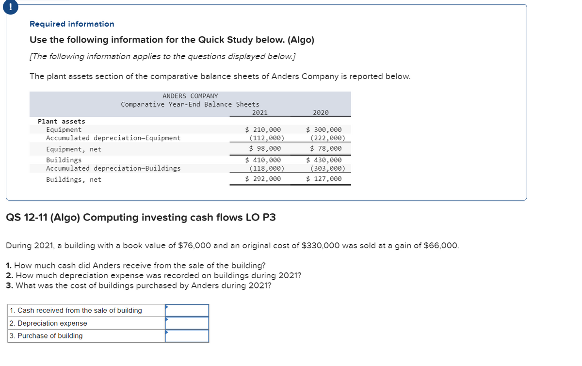 Required information
Use the following information for the Quick Study below. (Algo)
[The following information applies to the questions displayed below.]
The plant assets section of the comparative balance sheets of Anders Company is reported below.
ANDERS COMPANY
Comparative Year-End Balance Sheets
2021
Plant assets
Equipment
Accumulated depreciation-Equipment
Equipment, net
Buildings
Accumulated depreciation-Buildings
Buildings, net
$ 210,000
(112,000)
$ 98,000
$ 410,000
(118,000)
$ 292,000
QS 12-11 (Algo) Computing investing cash flows LO P3
1. Cash received from the sale of building
2. Depreciation expense
3. Purchase of building
2020
$ 300,000
(222,000)
$ 78,000
$ 430,000
(303,000)
$ 127,000
During 2021, a building with a book value of $76,000 and an original cost of $330,000 was sold at a gain of $66,000.
1. How much cash did Anders receive from the sale of the building?
2. How much depreciation expense was recorded on buildings during 2021?
3. What was the cost of buildings purchased by Anders during 2021?