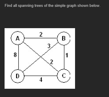 Find all spanning trees of the simple graph shown below.
8
A
2
3.
2
B
D
C
4
1