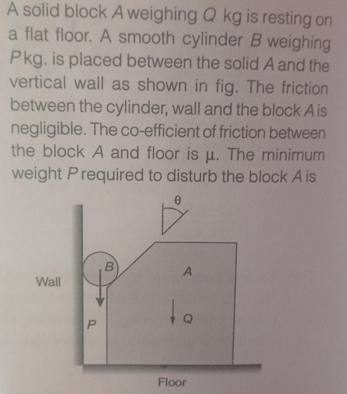 A solid block A weighing Q kg is resting on
a flat floor. A smooth cylinder B weighing
Pkg. is placed between the solid A and the
vertical wall as shown in fig. The friction
between the cylinder, wall and the block A is
negligible. The co-efficient of friction between
the block A and floor is u. The minimum
weight Prequired to disturb the block A is
Wall
to
Floor
