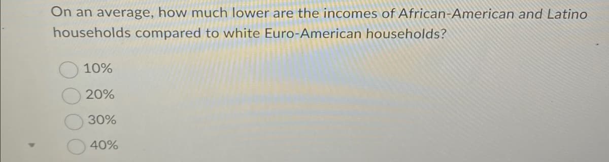 On an average, how much lower are the incomes of African-American and Latino
households compared to white Euro-American households?
10%
20%
30%
40%