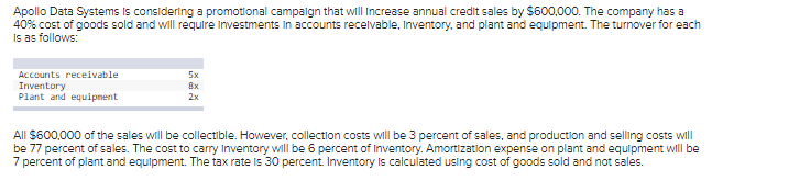 Apollo Data Systems is considering a promotional campaign that will increase annual credit sales by $600,000. The company has a
40% cost of goods sold and will require Investments in accounts receivable, Inventory, and plant and equipment. The turnover for each
is as follows:
Accounts receivable
Inventory
Plant and equipment
5x
8x
2x
All $600,000 of the sales will be collectible. However, collection costs will be 3 percent of sales, and production and selling costs will
be 77 percent of sales. The cost to carry Inventory will be 6 percent of Inventory. Amortization expense on plant and equipment will be
7 percent of plant and equipment. The tax rate is 30 percent. Inventory is calculated using cost of goods sold and not sales.