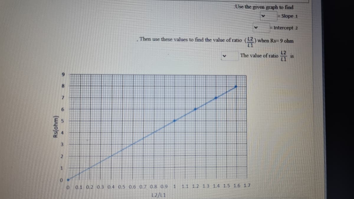 Use the given graph to find
Slope 1
Intercept 2
Then use these values to find the value ofratio (L2) when Rs=9 ohm
L2
The value of ratio
is
0 01 02 03 04 0S 0,6 0.7 08 0.9 1 11 1.2 1.3 1.4 1.5 16 17
12/L1
Rs(ohm)
