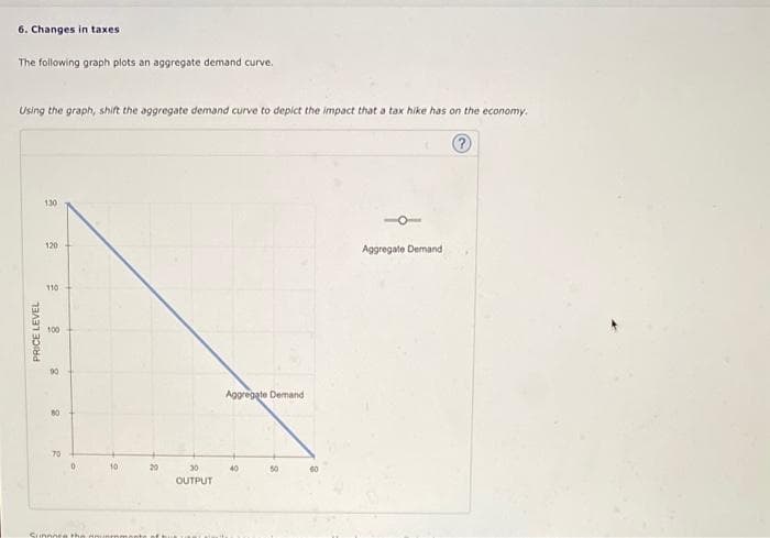 6. Changes in taxes
The following graph plots an aggregate demand curve.
Using the graph, shift the aggregate demand curve to depict the impact that a tax hike has on the economy.
PRICE LEVEL
130
1201
20
19
110
100
90
80
Aggregate Demand
70
0
10
20
30
40
50
OUTPUT
Sunnnee the
Aggregate Demand