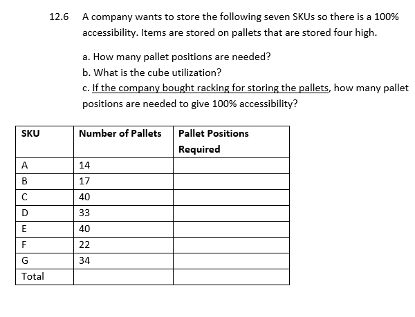 SKU
A
B
с
D
E
F
G
Total
12.6
A company wants to store the following seven SKUs so there is a 100%
accessibility. Items are stored on pallets that are stored four high.
a. How many pallet positions are needed?
b. What is the cube utilization?
c. If the company bought racking for storing the pallets, how many pallet
positions are needed to give 100% accessibility?
Number of Pallets Pallet Positions
Required
14
17
40
33
40
22
34