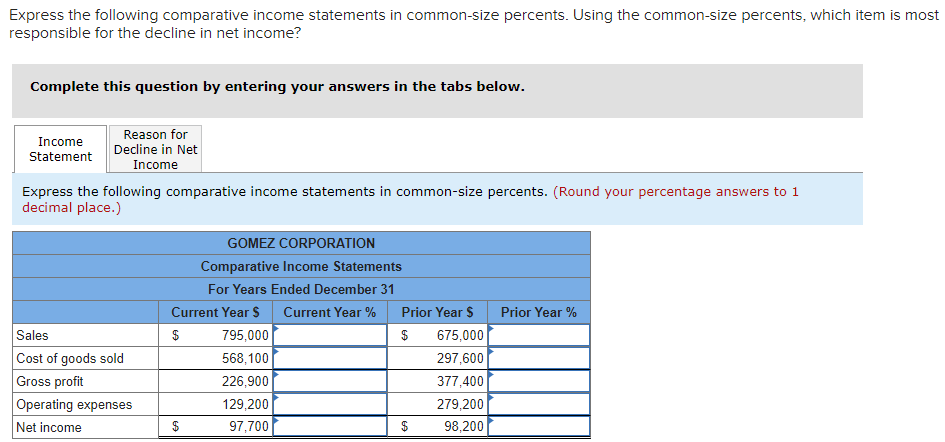 Express the following comparative income statements in common-size percents. Using the common-size percents, which item is most
responsible for the decline in net income?
Complete this question by entering your answers in the tabs below.
Income
Statement
Reason for
Decline in Net
Income
Express the following comparative income statements in common-size percents. (Round your percentage answers to 1
decimal place.)
Sales
Cost of goods sold
Gross profit
Operating expenses
Net income
GOMEZ CORPORATION
Comparative Income Statements
For Years Ended December 31
Current Year $ Current Year %
795,000
$
568,100
226,900
129,200
97,700
Prior Year $
$
675,000
297,600
377,400
279,200
98,200
Prior Year %