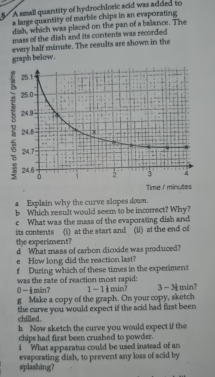 8 A small quantity of hydrochloric acid was added to
a large quantity of marble chips in an evaporating
dish, which was placed on the pan of a balance. The
mass of the dish and its contents was recorded
half minute. The results are shown in the
every
graph below.
25.1
25.0
24.9
24.8-
24.7-
24.6+
0.
:::
3.
4.
Time / minutes
a Explain why the curve slopes down.
b Which result would seem to be incorrect? Why?
What was the mass of the evaporating dish and
its contents (i) at the start and (ii) at the end of
the experiment?
d What mass of carbon dioxide was produced?
e How long did the reaction last?
f During which of these times in the experiment
was the rate of reaction most rapid:
0-min?
g Make a copy of the graph. On your copy, sketch
the
1-1 min?
3- 3 min?
curve you
chilled.
would expect if the acid had first been
h Now sketch the curve you would expect if the
chips had first been crushed to powder.
i
What apparatus could be used instead of an
evaporating dish, to prevent any loss of acid by
splashing?
Mass of dish and contents/ grams
