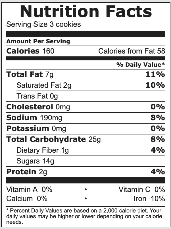 Nutrition Facts
Serving Size 3 cookies
Amount Per Serving
Calories 160
Total Fat 7g
Saturated Fat 2g
Trans Fat Og
Cholesterol 0mg
Sodium 190mg
Potassium Omg
Total Carbohydrate 25g
Dietary Fiber 1g
Sugars 14g
Protein 2g
Calories from Fat 58
% Daily Value*
11%
10%
Vitamin A 0%
Calcium 0%
0%
8%
0%
8%
4%
4%
Vitamin C 0%
Iron 10%
* Percent Daily Values are based on a 2,000 calorie diet. Your
daily values may be higher or lower depending on your calorie
needs.