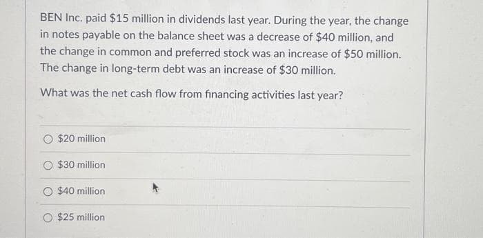 BEN Inc. paid $15 million in dividends last year. During the year, the change
in notes payable on the balance sheet was a decrease of $40 million, and
the change in common and preferred stock was an increase of $50 million.
The change in long-term debt was an increase of $30 million.
What was the net cash flow from financing activities last year?
$20 million
$30 million
O $40 million
O $25 million