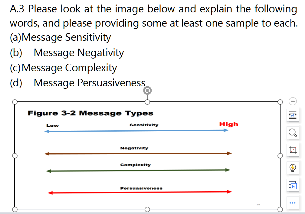A.3 Please look at the image below and explain the following
words, and please providing some at least one sample to each.
(a) Message Sensitivity
(b) Message Negativity
(c) Message Complexity
(d) Message Persuasiveness
Figure 3-2 Message Types
Low
Sensitivity
Negativity
Complexity
Persuasiveness
High
AW