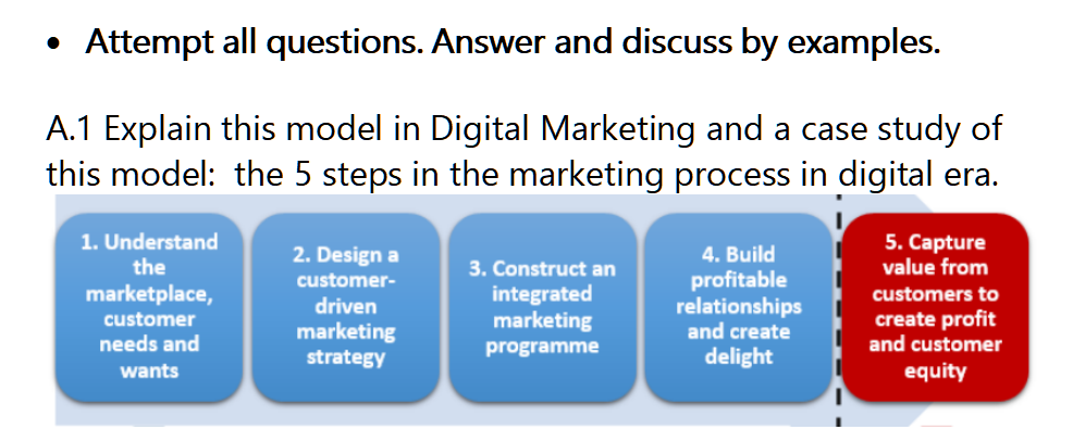 • Attempt all questions. Answer and discuss by examples.
A.1 Explain this model in Digital Marketing and a case study of
this model: the 5 steps in the marketing process in digital era.
1. Understand
the
marketplace,
customer
needs and
wants
2. Design a
customer-
driven
marketing
strategy
3. Construct an
integrated
marketing
programme
4. Build
profitable
relationships
and create
delight
5. Capture
value from
customers to
create profit
and customer
equity