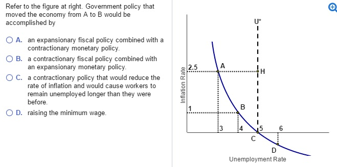 Refer to the figure at right. Government policy that
moved the economy from A to B would be
accomplished by
O A. an expansionary fiscal policy combined with a
contractionary monetary policy.
O B.
OC.
a contractionary fiscal policy combined with
an expansionary monetary policy.
a contractionary policy that would reduce the
rate of inflation and would cause workers to
remain unemployed longer than they were
before.
O D. raising the minimum wage.
Inflation Rate
2.5
A
B
I
6
D
Unemployment Rate