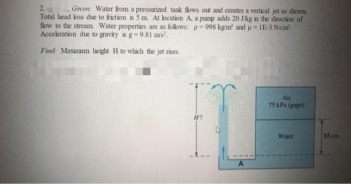 -, Given: Water from a pressurized tank flows out and creates a vertical jet as shown.
Total head loss due to friction is 5 m At location A. a pump adds 20 J/kg in the direction of
flow to the stream Water properties are as follows: p= 998 kg/m and u= 1E-3 Ns/m.
Acceleration due to gravity is g= 9.81 m's?.
Find: Maximum height H to which the jet rises.
Air
75 kPa (gage)
H?
Water
85 cm
