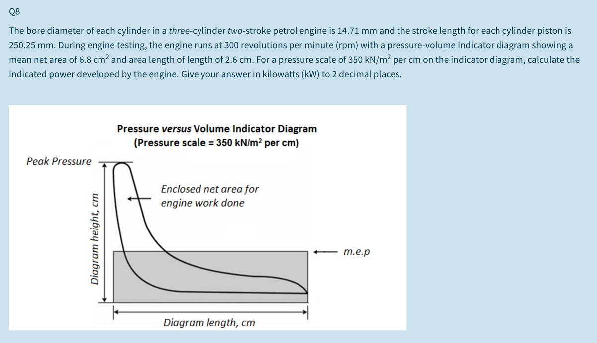 Q8
The bore diameter of each cylinder in a three-cylinder two-stroke petrol engine is 14.71 mm and the stroke length for each cylinder piston is
250.25 mm. During engine testing, the engine runs at 300 revolutions per minute (rpm) with a pressure-volume indicator diagram showing a
mean net area of 6.8 cm2 and area length of length of 2.6 cm. For a pressure scale of 350 kN/m2 per cm on the indicator diagram, calculate the
indicated power developed by the engine. Give your answer in kilowatts (kW) to 2 decimal places.
Pressure versus Volume Indicator Diagram
(Pressure scale = 350 kN/m² per cm)
Peak Pressure
Enclosed net area for
engine work done
m.e.p
Diagram length, cm
Diagram height, cm
