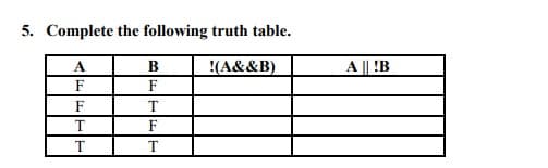5. Complete the following truth table.
A
B
!(A&&B)
F
F
F
T
T
F
T
T
A || !B