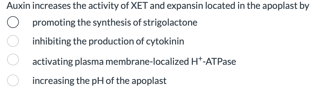 Auxin increases the activity of XET and expansin located in the apoplast by
promoting the synthesis of strigolactone
inhibiting the production of cytokinin
activating plasma membrane-localized H*-ATPase
increasing the pH of the apoplast
