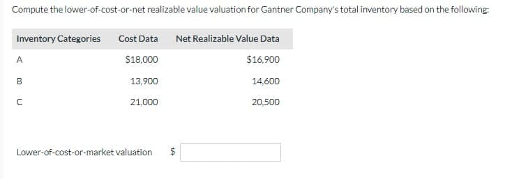 Compute the lower-of-cost-or-net realizable value valuation for Gantner Company's total inventory based on the following:
Inventory Categories Cost Data Net Realizable Value Data
$18,000
$16,900
13,900
A
B
с
21,000
Lower-of-cost-or-market valuation
$
14,600
20,500