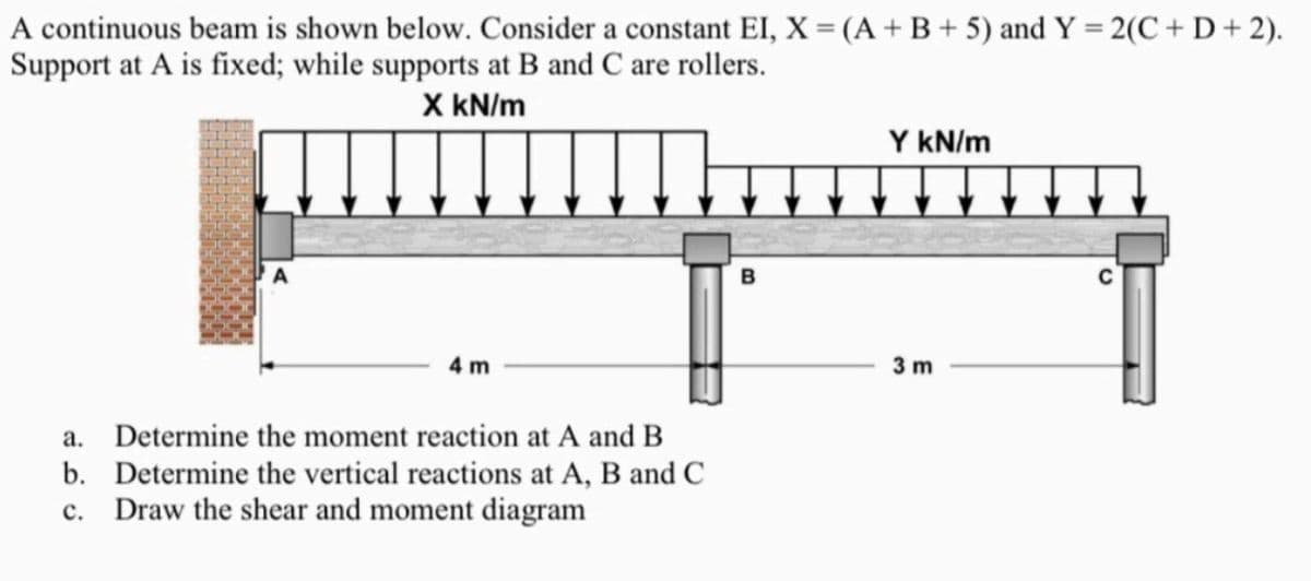 A continuous beam is shown below. Consider a constant EI, X = (A + B + 5) and Y = 2(C+D+2).
Support at A is fixed; while supports at B and C are rollers.
X kN/m
4 m
a. Determine the moment reaction at A and B
b. Determine the vertical reactions at A, B and C
C. Draw the shear and moment diagram
B
Y kN/m
3 m